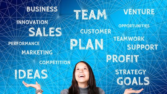 7 pytań, które pomaga zbudować markę 7 pytań, które pomaga zbudować markę