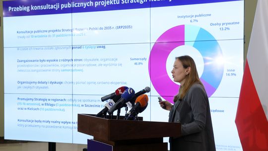 CPK, elektrownia, igrzyska i Strategia Rozwoju Polski. Pełczyńska-Nałęcz: „Lublin jest symbolem kraju jako całości”