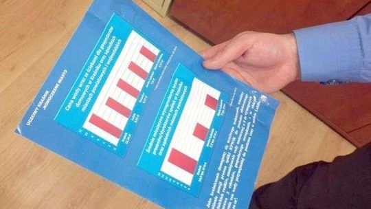 Akcja ulotkowa Nowoczesnej w Kraśniku. Chodzi m.in. o zarobki prezesa KPWiK