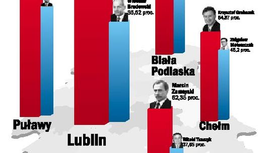 Andrzej Pruszkowski ponownie prezydentem