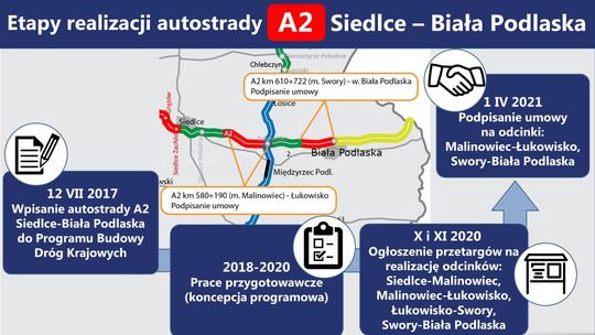 Autostrada do Białej Podlaskiej. Jest "twardy news"