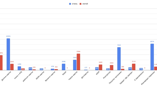Baseny dmuchane: rodzaje, zalety i jak wybrać najlepszy