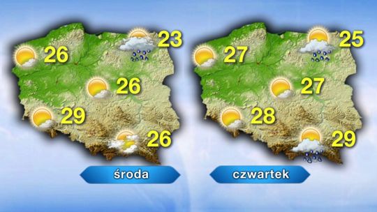 Będzie coraz cieplej. Pogoda na wtorek, środę i czwartek (wideo)