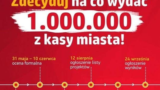 Biała Podlaska: Można już zgłaszać projekty do budżetu obywatelskiego