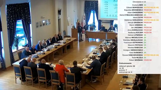 Biała Podlaska: Radni nie chcą transmisji komisji. „Brak zgody na zwiększenie jawności”  