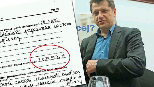 Cezary Kucharski milionerem. Oświadczenie majątkowe posła