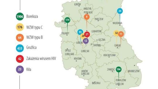 Coraz więcej przypadków boreliozy. Na co jeszcze chorujemy w Lubelskiem?