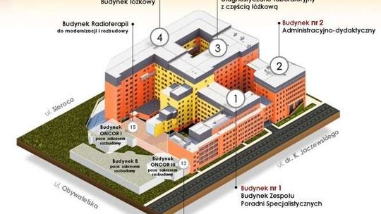 COZL wchłonie szpital Jana Bożego. Prawdopodobnie na początku 2016 roku