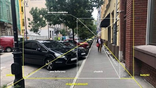 Czy to naprawdę koniec parkowania na chodniku? I jak odróżnić drogę dla pieszych od chodnika?