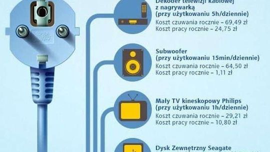 Darmowa recepta na duże oszczędności 