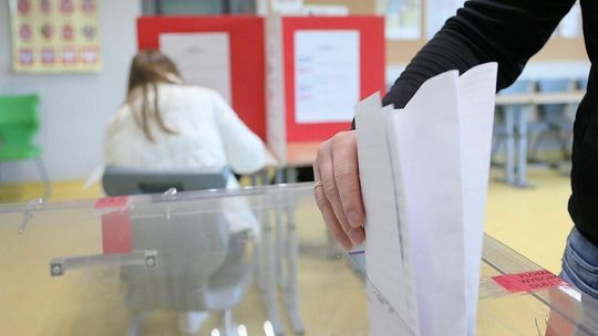 Dobre wieści dla Kaczyńskiego, złe dla Hołowni. Polacy robią skręt na prawo