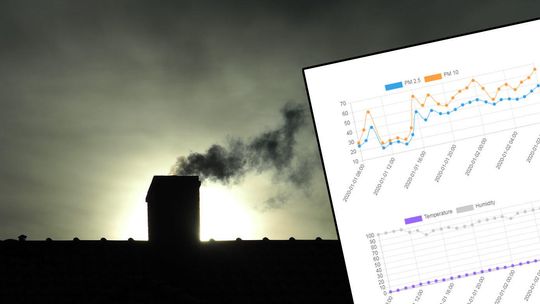 Dostarczają internet i badają stan powietrza w Lublinie i Łęcznej. W planach jest więcej czujników