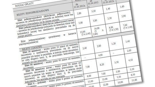 Drożeją bilety komunikacji miejskiej w Lublinie. Zobacz nowe ceny