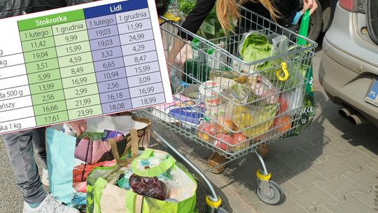 Drożyzna na każdej półce w sklepie. Sprawdzamy jak zmieniły się ceny w Lidlu i Stokrotce