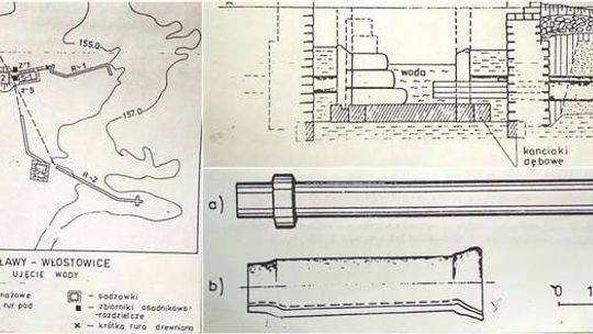 Dzieje Puław: Puławski wodociąg z XVII wieku