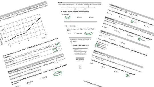 Egzamin gimnazjalny 2019. Matematyka - odpowiedzi i arkusze CKE. "To była masakra"