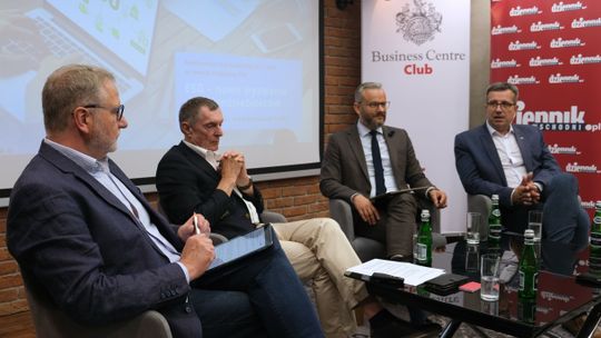 ESG wpłynie na konkurencyjność