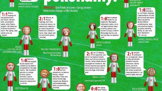 Euro 2012: Kto wygra mecz otwarcia. Znani typują