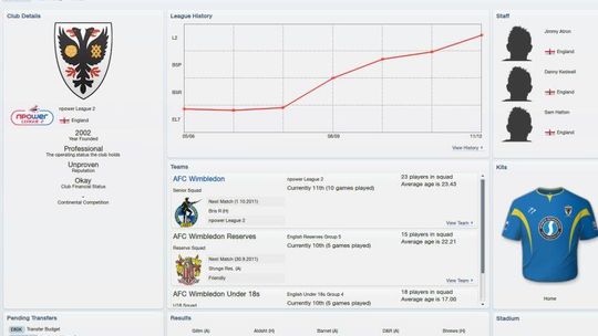 Football Manager 2012: Dziś premiera