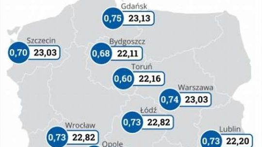 Gdzie mieszkańcy płacą najwyższe podatki? Stawki w polskich miastach