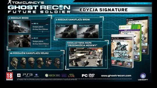 Ghost Recon: Future Soldier: 48 rodzajów kamuflażu