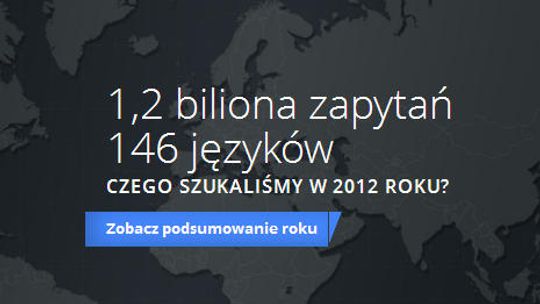 Google Zeitgeist 2012. Czego szukaliśmy w Internecie 
