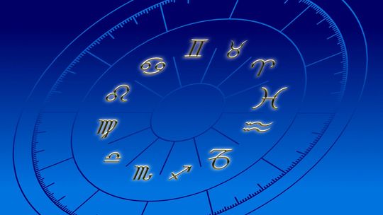 kalendarz znaków zodiaku
