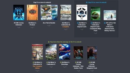 Humble Bundle: XCOM i parę gier z serii Civilization za małe pieniądze