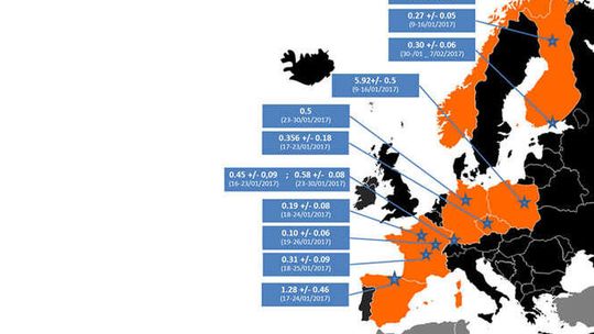 I-131 czyli jodowa panika w Polsce. Naukowiec z UMCS uspokaja