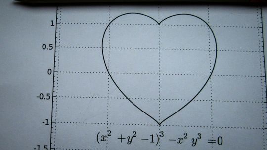 Jak nadrobić zaległości z matematyki w krótkim czasie
