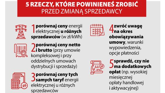 Jak oszczędzić na rachunkach za energię?