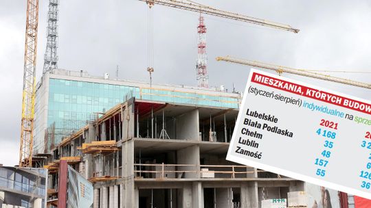 Jak to nie jest kryzys, to co? Mieszkaniówka w Lublinie stanęła