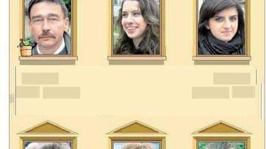 Jak Wam się tu mieszka?