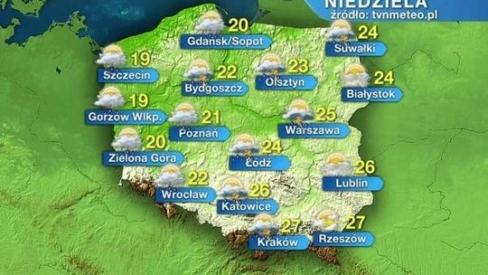 Jaka będzie pogoda w niedzielę, 10 września? Sprawdź