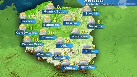 Jaka będzie pogoda w środę w naszym regionie?