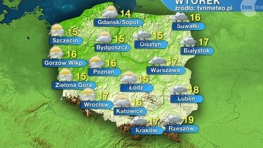 Jaka będzie pogoda we wtorek, 12 września?