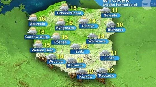 Jaka będzie pogoda we wtorek, 3 października?