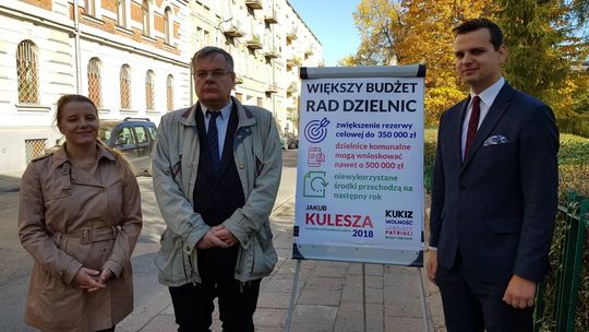 Jakub Kulesza chce przeznaczyć więcej pieniędzy dla rad dzielnic