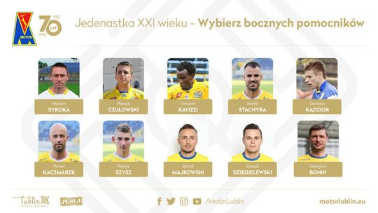 Jedenastka XXI wieku Motoru Lublin – czas na skrzydłowych
