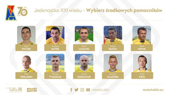 Jedenastka XXI wieku Motoru Lublin. Teraz środkowi pomocnicy
