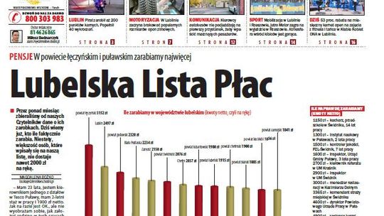 Jedynka Dziennika Wschodniego z 28 października 2011 r.