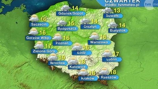 Kiedy znów będzie ciepło?