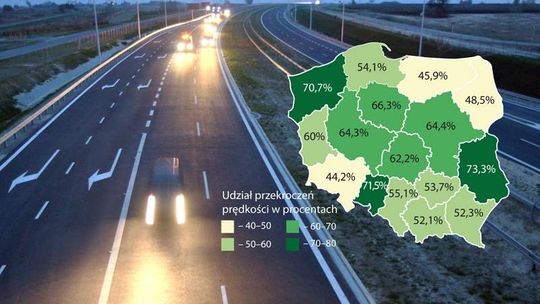 Kierowcy z woj. lubelskiego najczęściej przekraczają prędkość. 81 982 razy