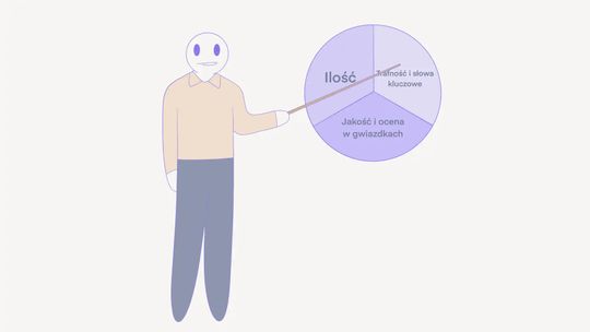 Klienci szukają Cię w sieci, ale znajdują konkurencję. Jak odzyskać widoczność w swoim mieście?