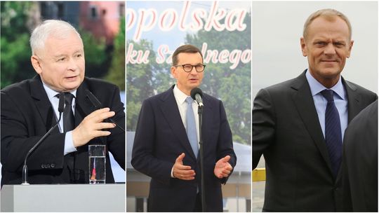 Kogo oceniamy najlepiej, a kogo najgorzej? Polityczne podsumowanie 2021 roku