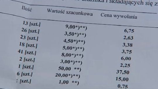 Komornik zajęła 100 słoików z przetworami (wideo)
