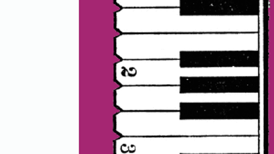 Koncert "Impresje" w DDK Węglin