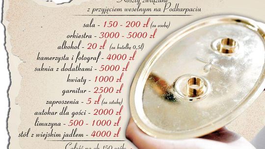 Koszt wesela? Nawet 120 tys. zł!