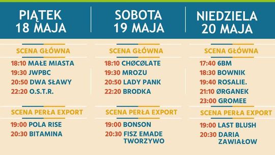 Kozienalia 2018 i Feliniada 2018 w Lublinie. Pełny program koncertów