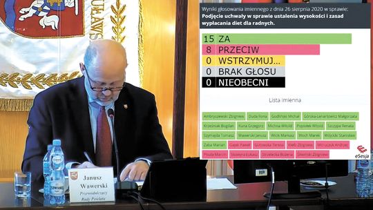 Kryzys im niestraszny, radni powiatu puławskiego podnieśli sobie diety